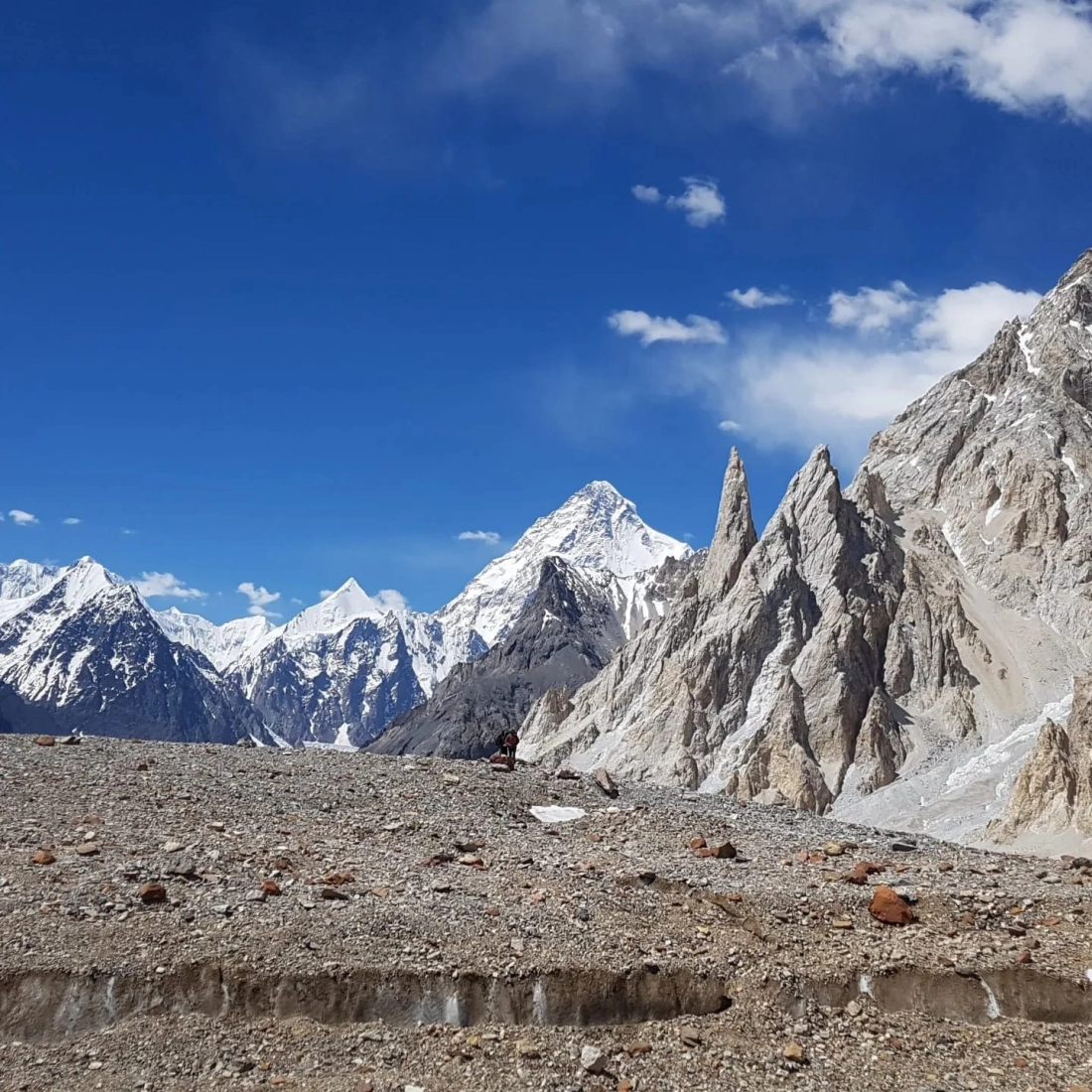 K2 BASE CAMP AND GONDOGORA LA PASS TREK - Fotoğraf 2